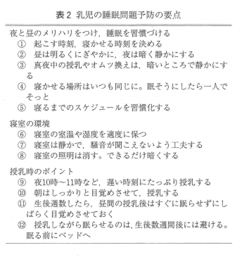 赤ちゃんが寝てくれない時の寝かしつけのコツ3選 How Kids